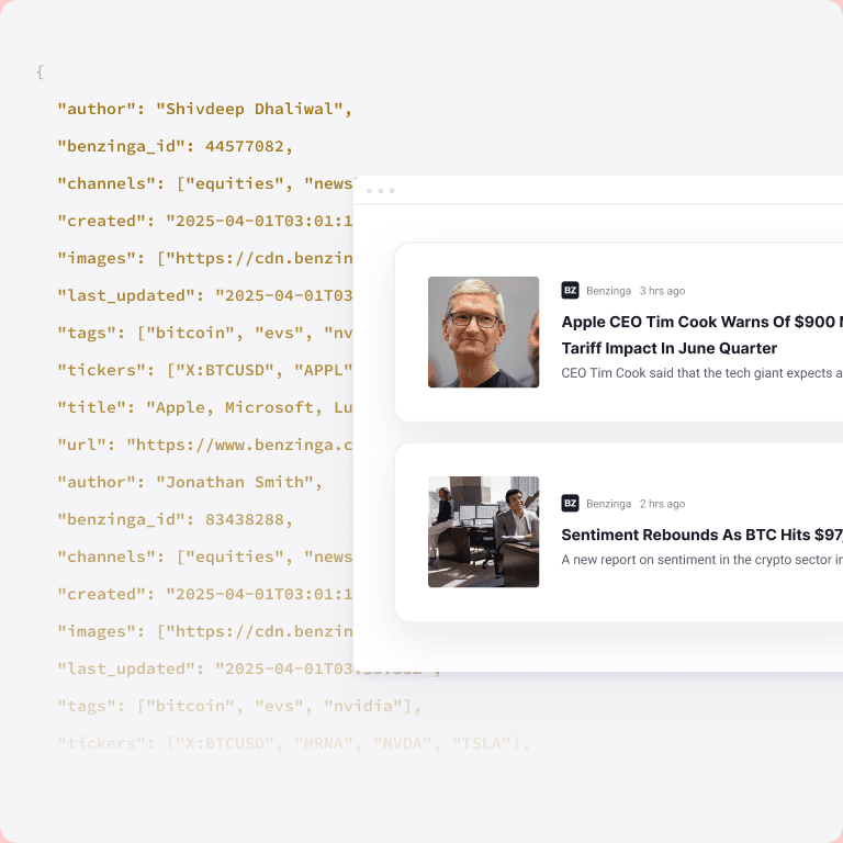 Market-moving headlines with full articles.